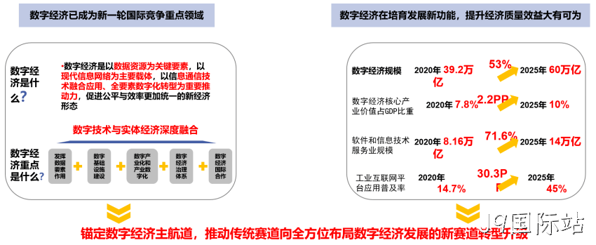 启幕下一代互联网 J9国际站拥抱元宇宙